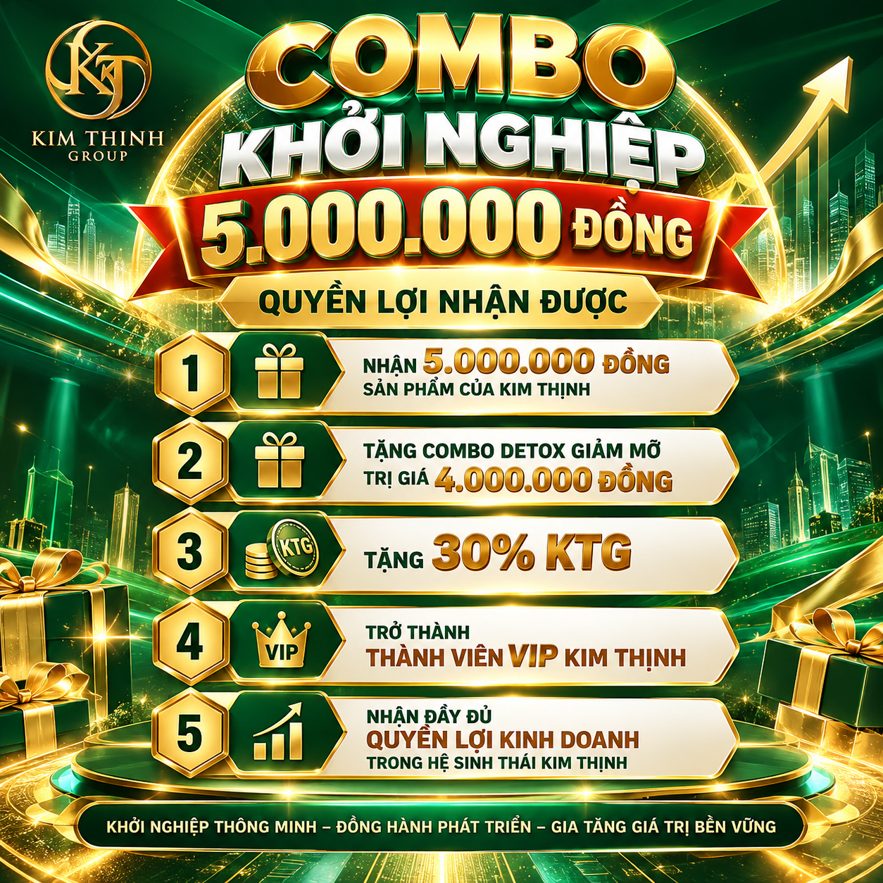 COMBO ĐẶT CỌC KHỞI NGHIỆP THÔNG MINH TOÀN DIỆN TẶNG SP