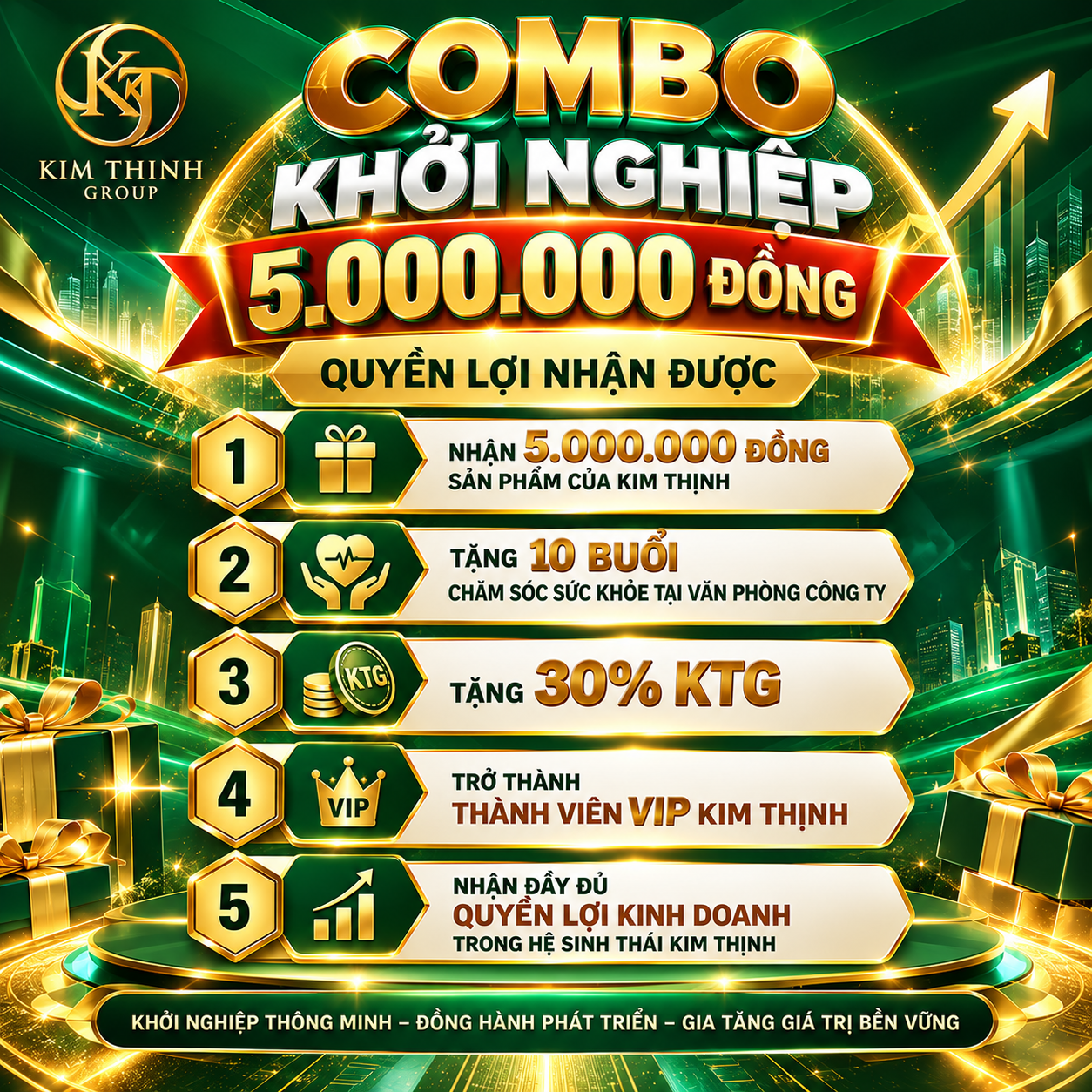 COMBO KHỞI NGHIỆP CHỈ 5.000.000
